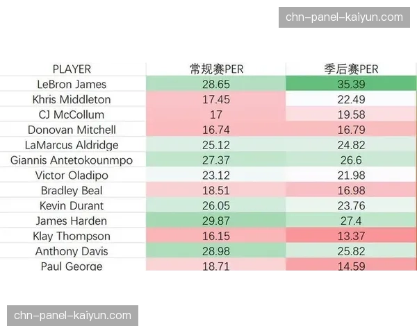 霍芬海姆0-0闷平门兴，赛后统计显示转换进攻均缺乏效率